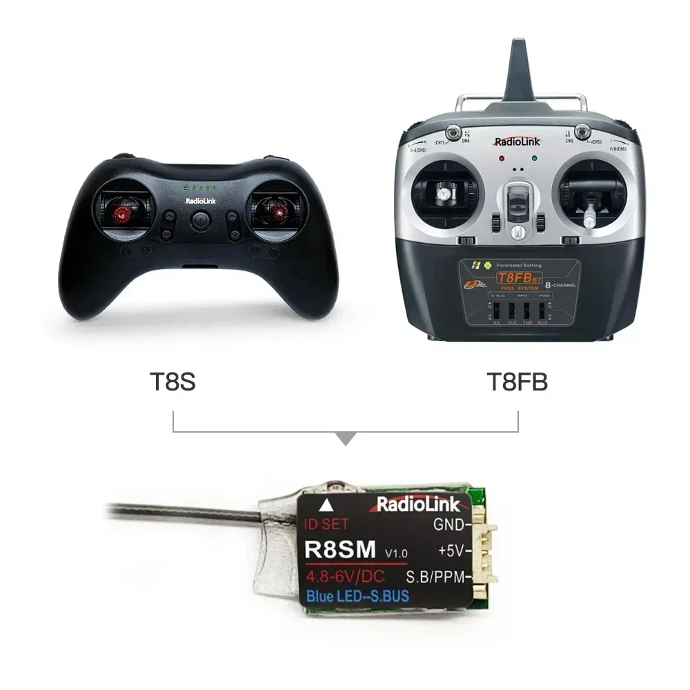 Radiolink R8SM 8-Channel 2.4G  - огляд і ціна Receiver Sbus 8Ch