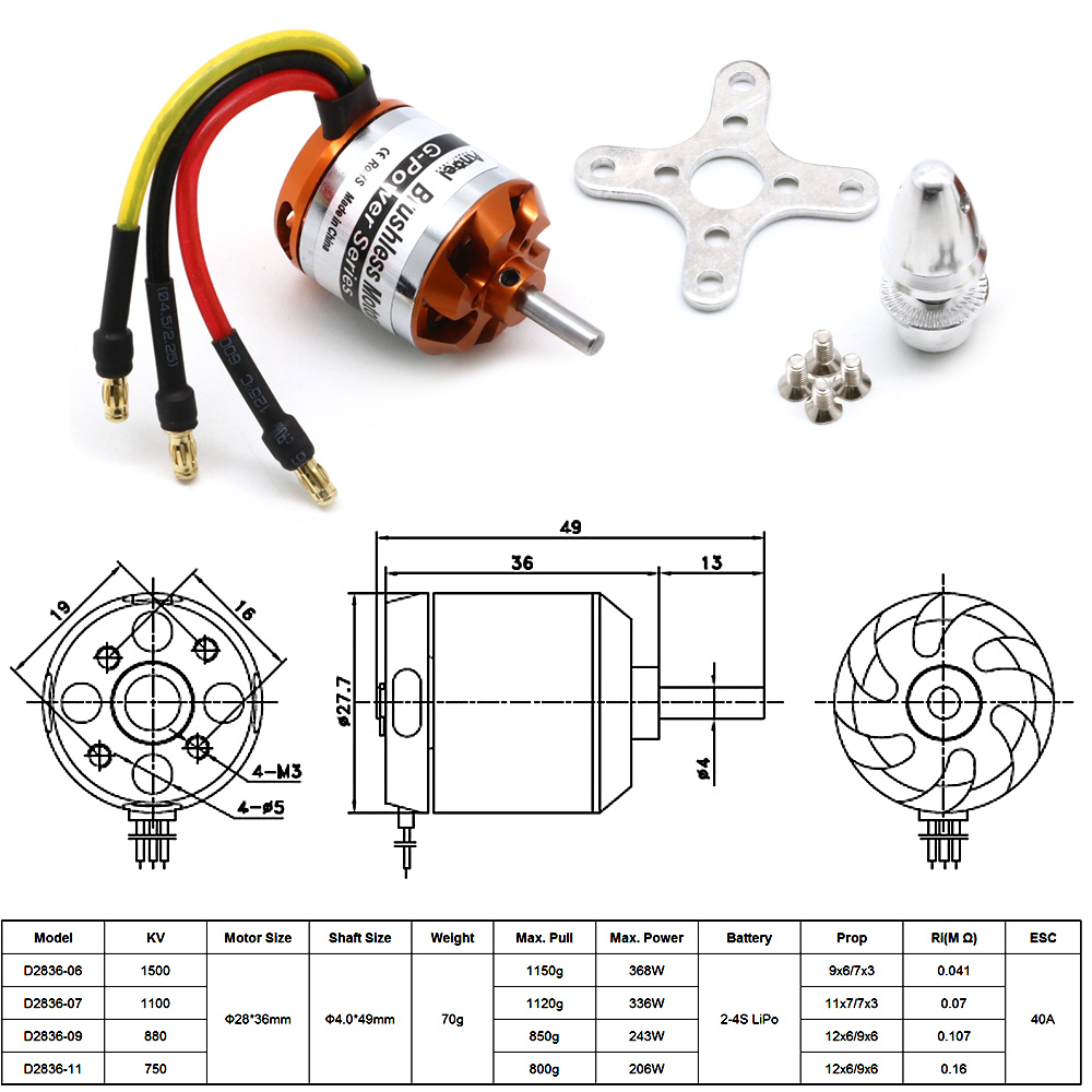 RC Motor D2836 750KV 1500KV 88 - огляд і ціна Rc Hobby Grade