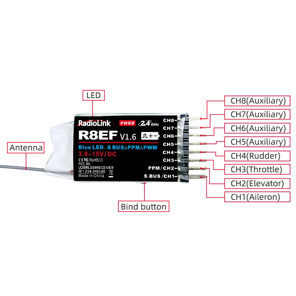 Radiolink R8EF Receiver 2.4G 8 - огляд і ціна Receiver Sbus 8Ch