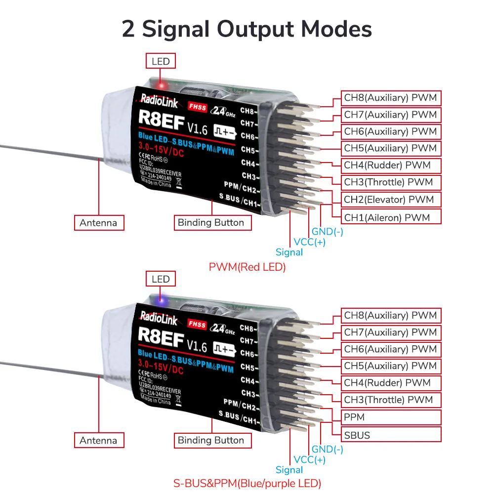 Radiolink R8EF Receiver 2.4G 8 - огляд і ціна Receiver Sbus 8Ch