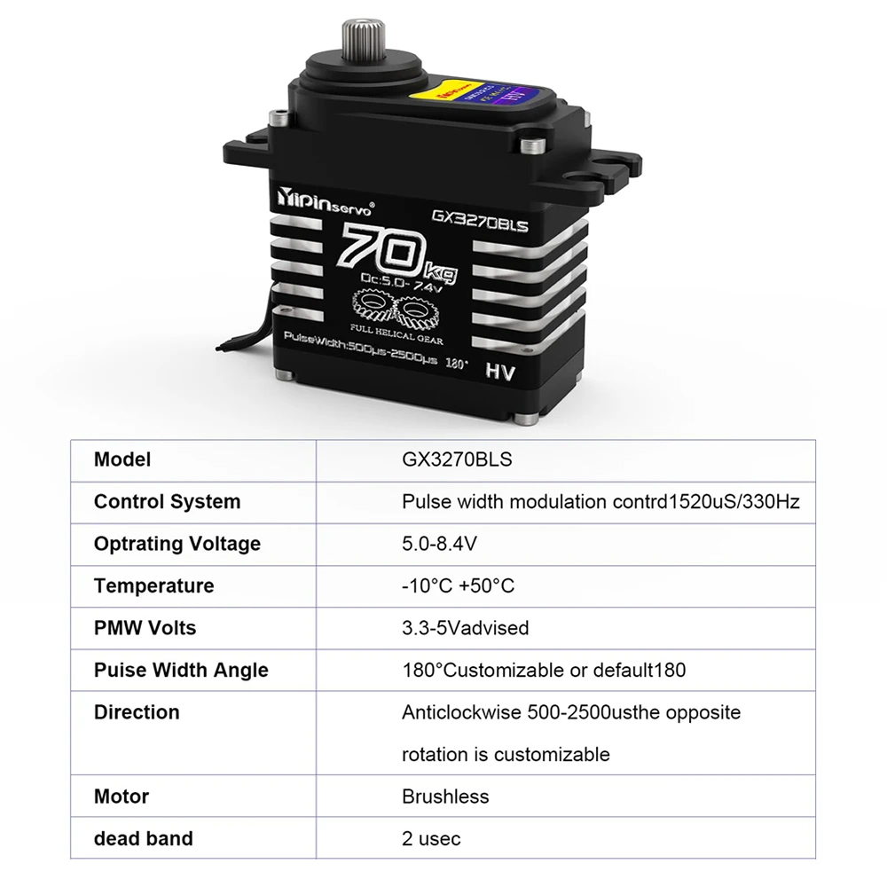 70KG 60KG 55KG Brushless Servo - огляд і ціна Servo Metal Gear