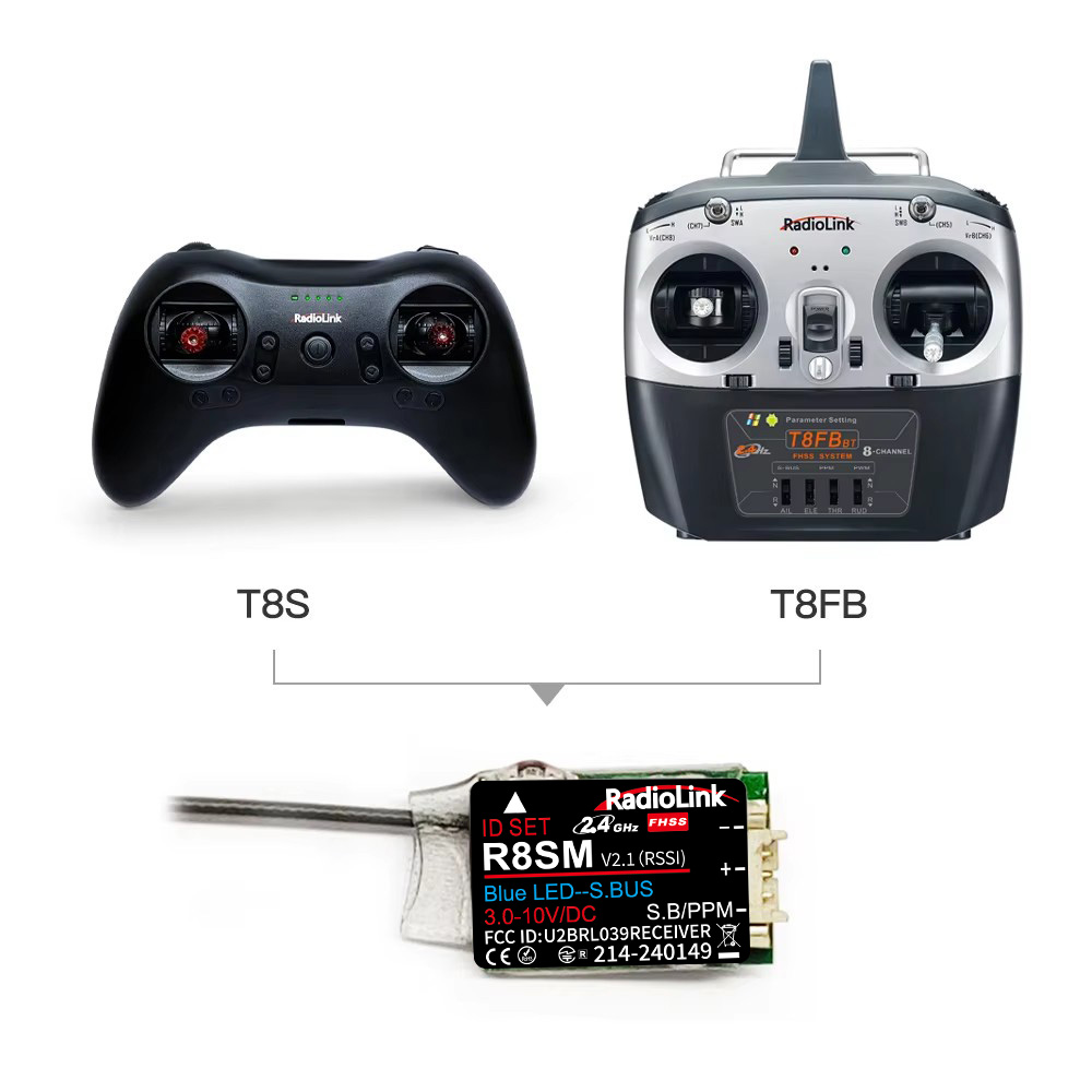 RadioLink R8SM 8CH 2.4GHz Supe - огляд і ціна Receiver Sbus 8Ch