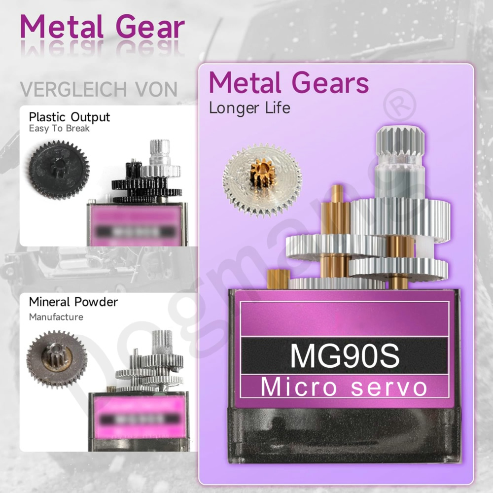 MG90S Servo 1/2/4/10/20/50 Pcs - огляд і ціна Servo Metal Gear