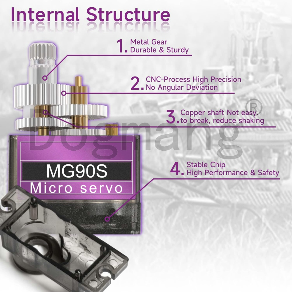 MG90S Servo 1/2/4/10/20/50 Pcs - огляд і ціна Servo Metal Gear