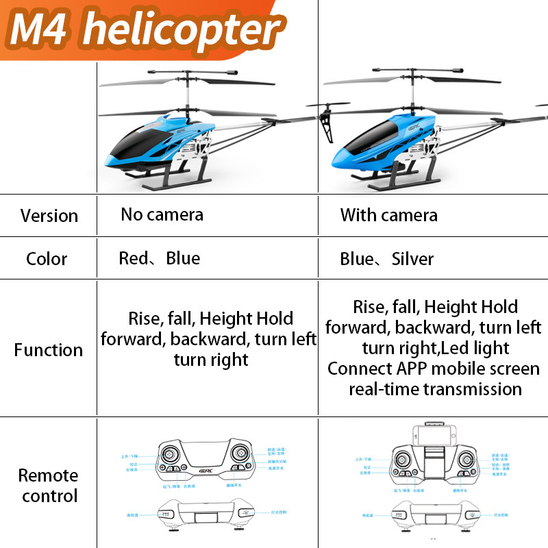 M4 Large Rc Helicopter Remote  - огляд і ціна Rc Hobby Grade