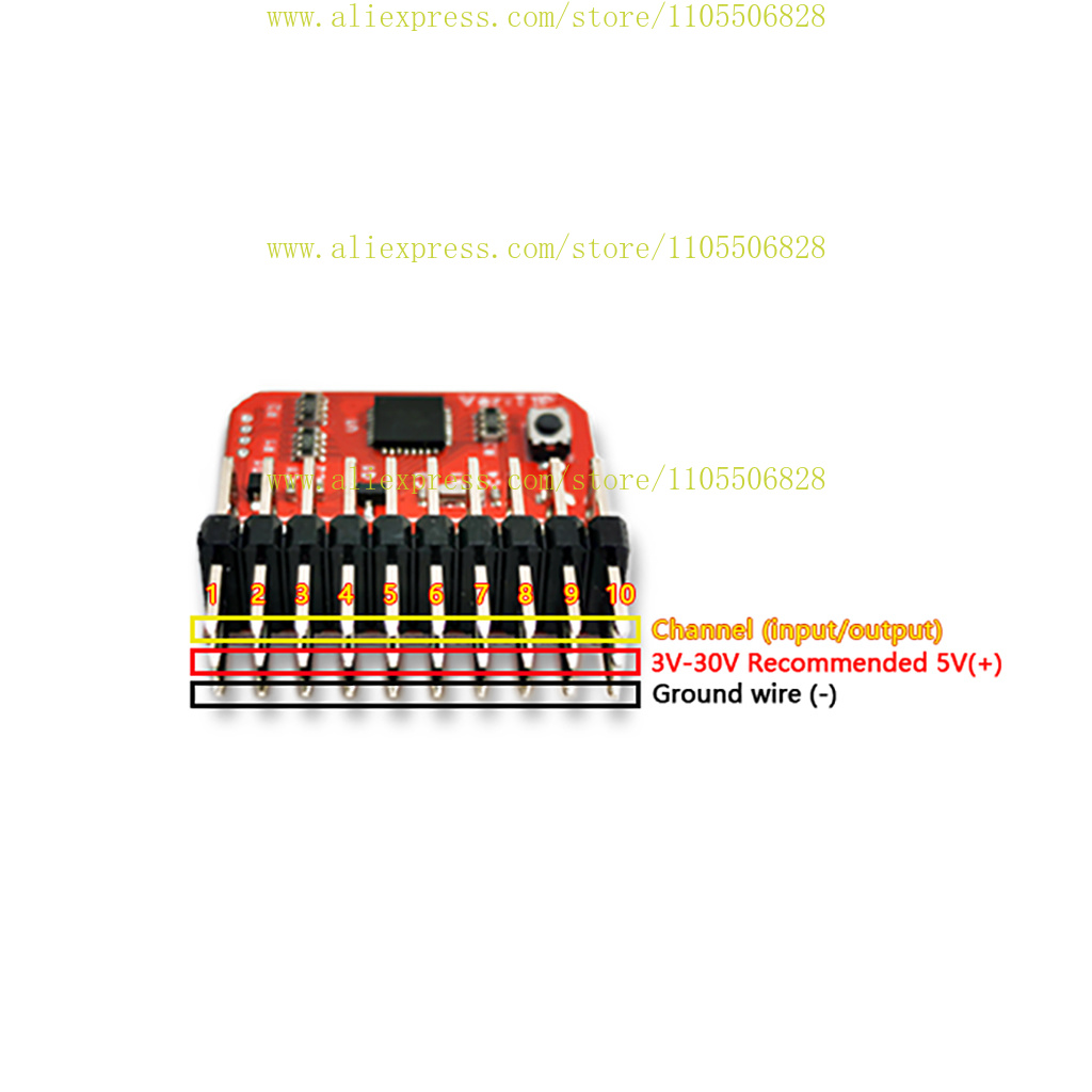 T1P remote control 8CH receive - огляд і ціна Receiver Sbus 8Ch