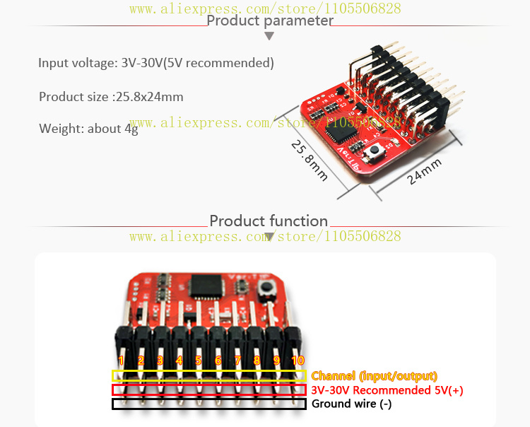 T1P remote control 8CH receive - огляд і ціна Receiver Sbus 8Ch